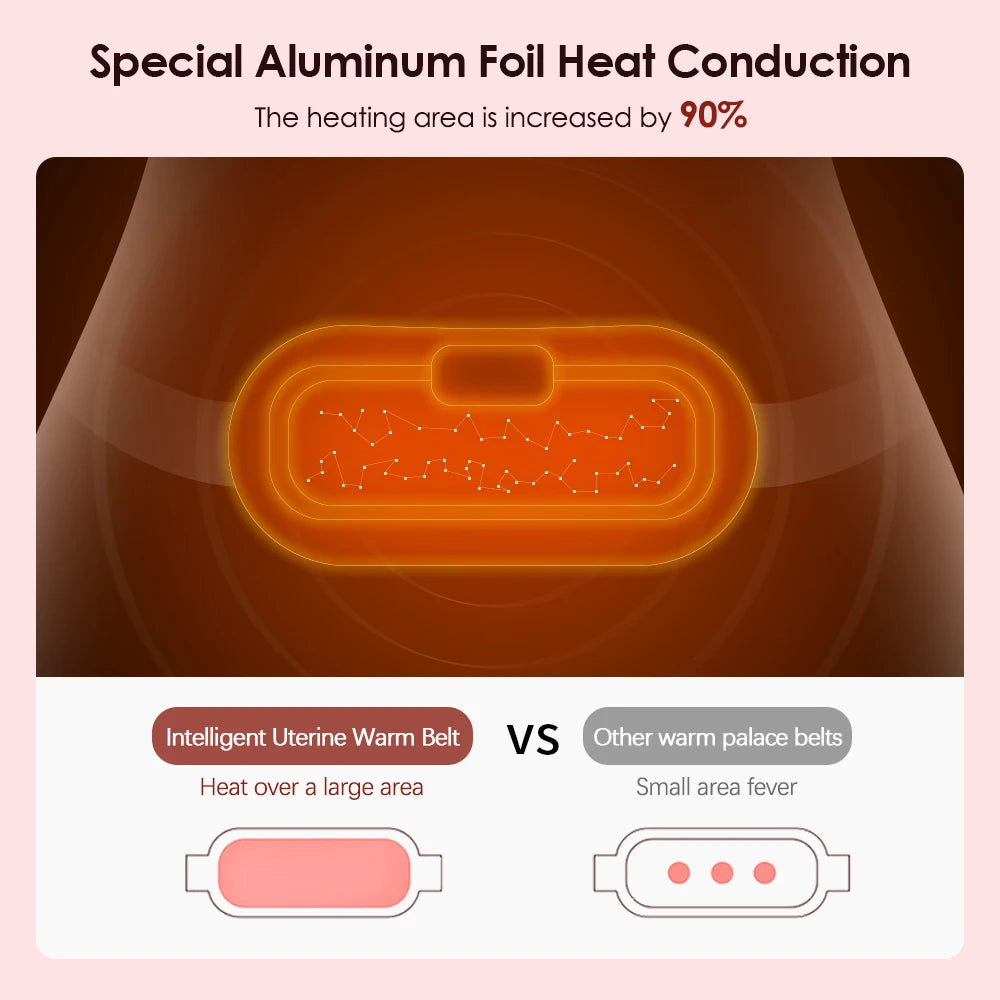 Menstrual and Wellness Heating Belt Pad