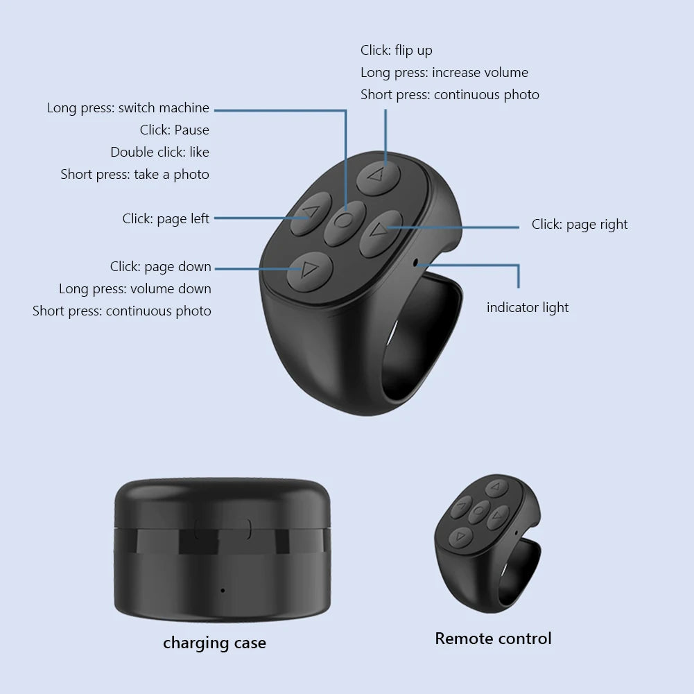 Smart Wearable Remote Control Ring